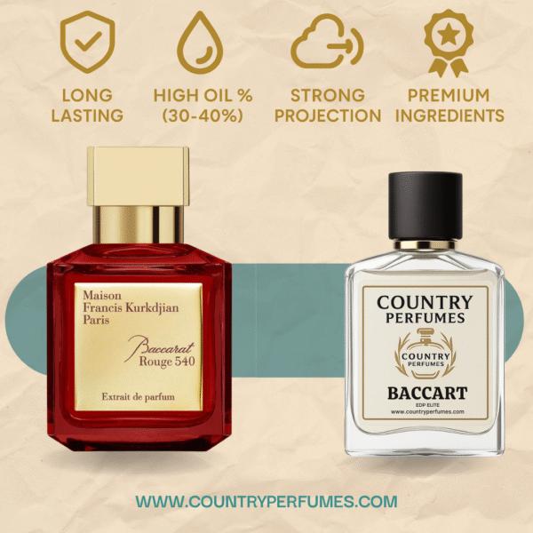 Baccarat Rouge 540