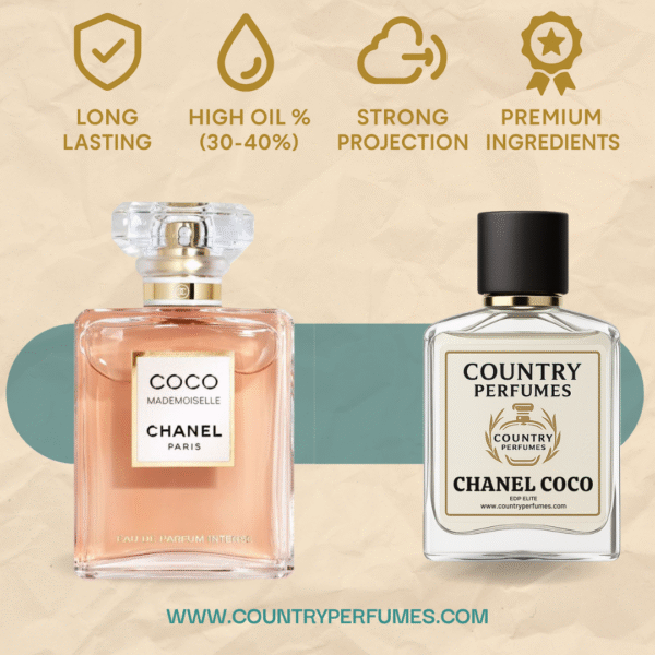 Chanel Coco Mademoiselle