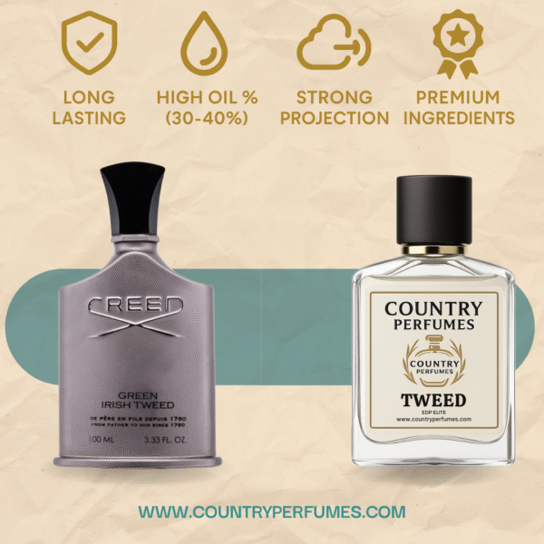Creed Green Irish Tweed