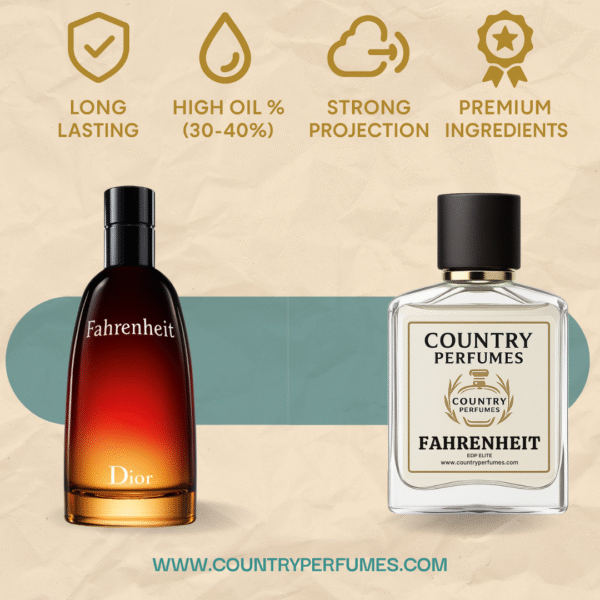 Dior Fahrenheit