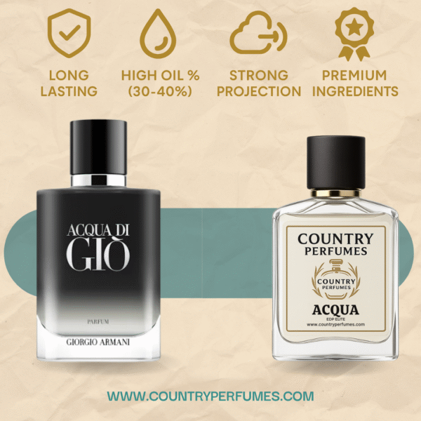 Armani Acqua Di Gio