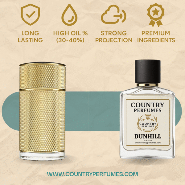 Dunhill Icon Absolute