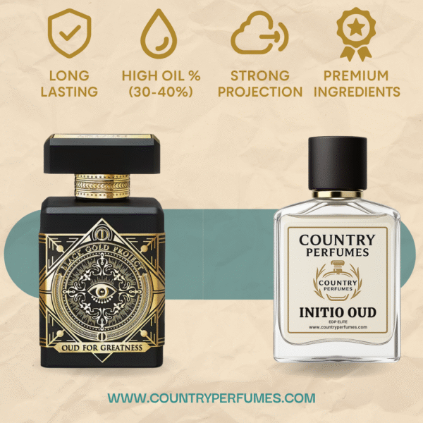 Initio Oud For Greatness