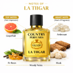 LA Tiigar - Recreated version