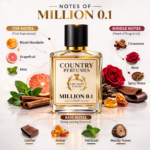 Million 0.1 - Recreated version