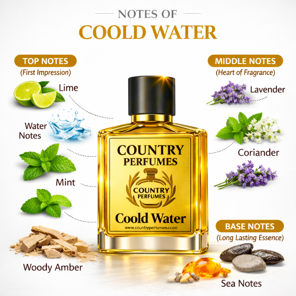 COOLD WATER - Recreated version