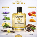 John Ultra - Recreated version