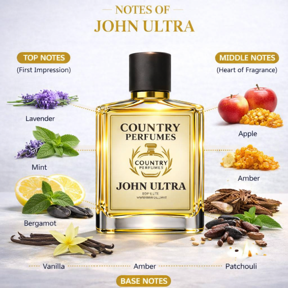 John Ultra - Recreated version