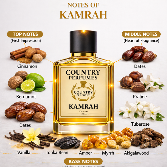 Kamrah - Recreated version